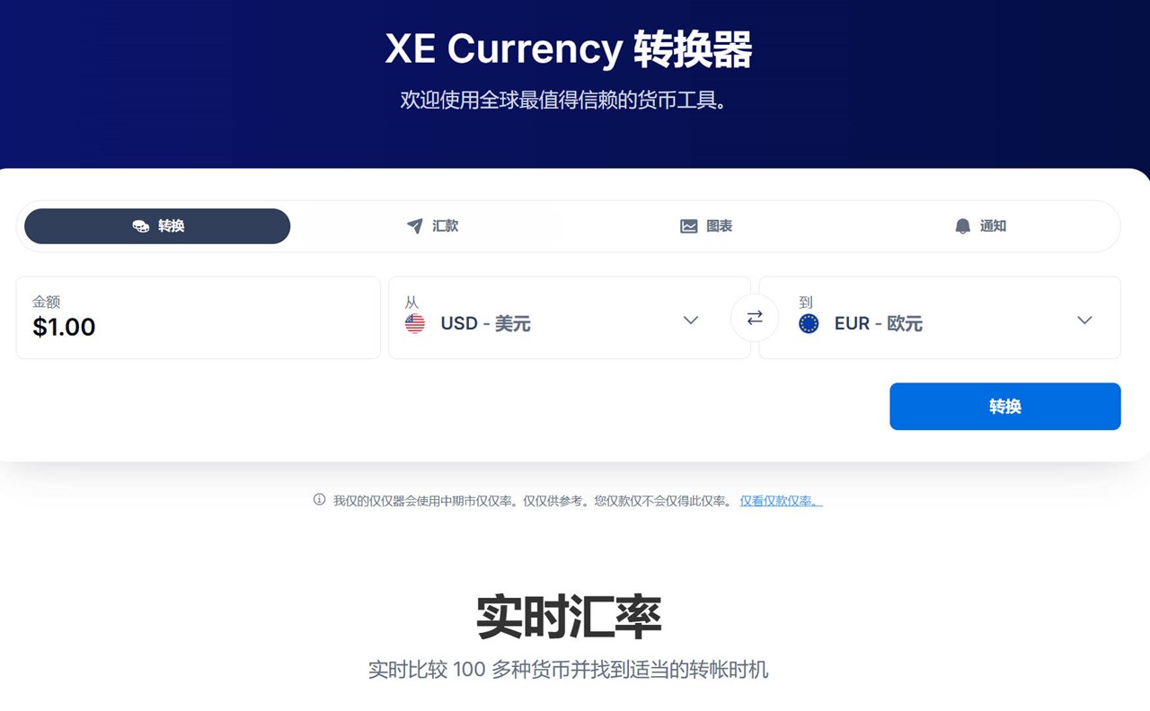 货币汇率