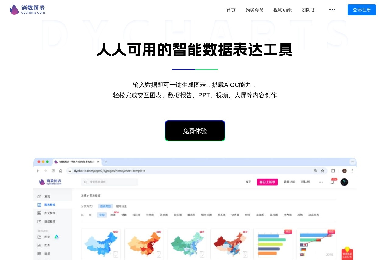 镝数图表