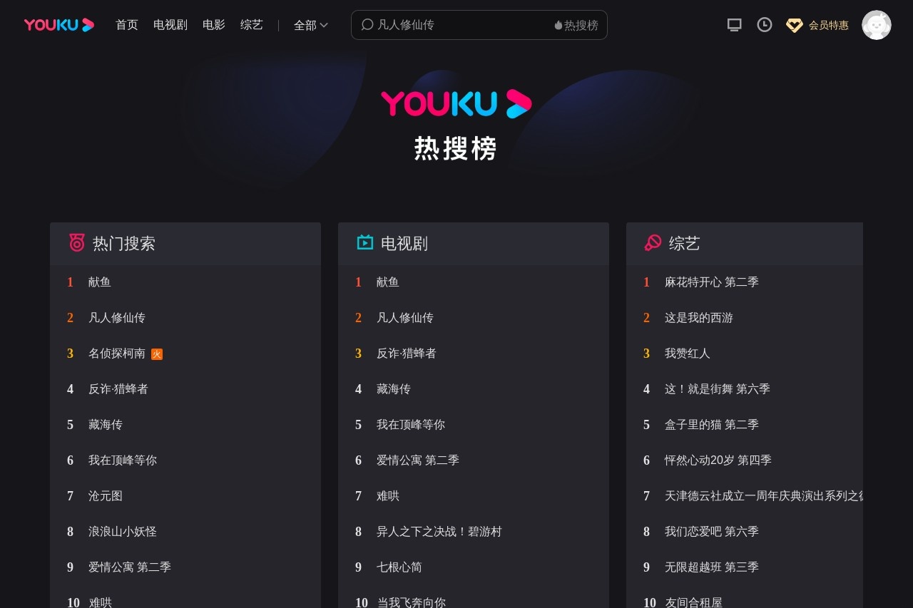 优酷热搜榜